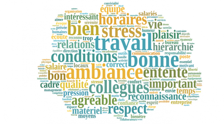 Alarme sociale CONDITIONS DE TRAVAIL tout service  Unsa Divia